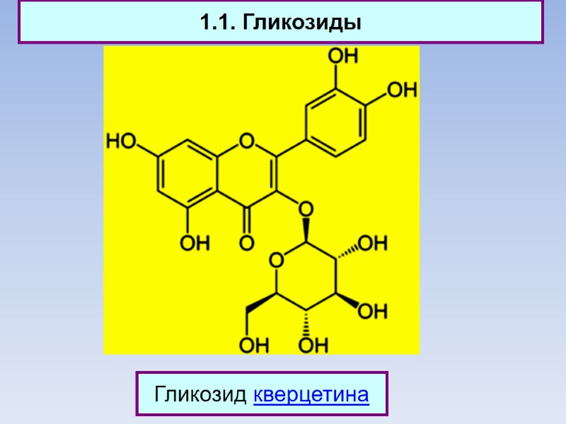 1.1. Гликозиды Гликозид кверцетина